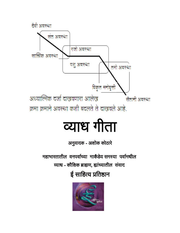 PDF